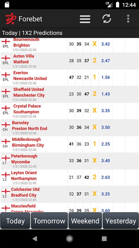 betvirus predictions|Forebet .